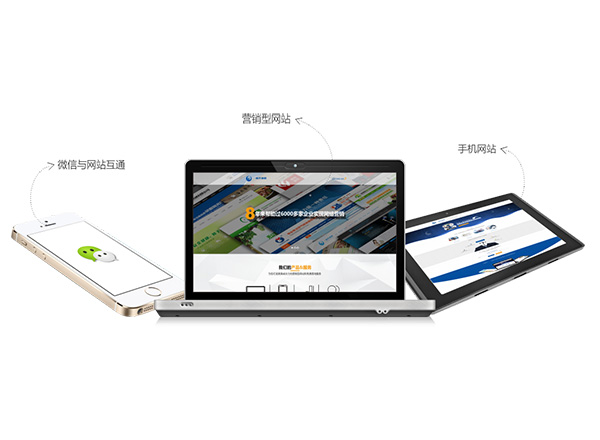 东莞网站建设包括哪些内容？