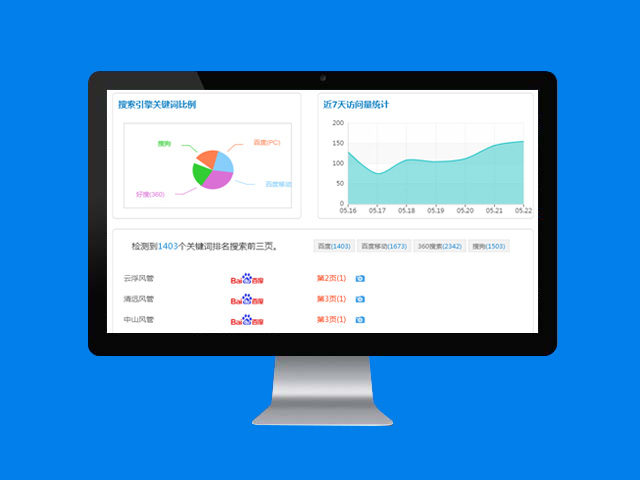 网站建设核心要点是什么